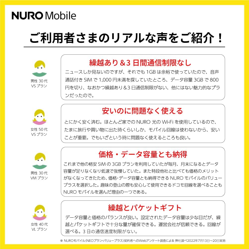 SONY - nuroモバイル　エントリーパッケージ　10枚セット SONY - NUROモバイル エントリーパッケージ 10枚セット 新品未